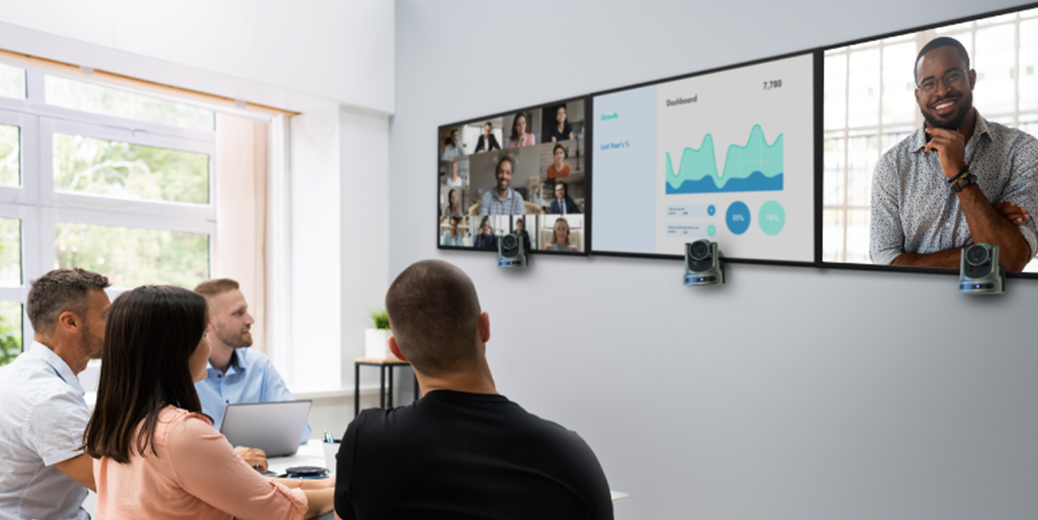 video conferencing AV Integration Ford AV